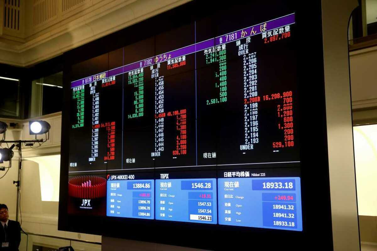 日経平均「ウェッジ型保ち合い」の意味するものとは｜会社四季報オンライン