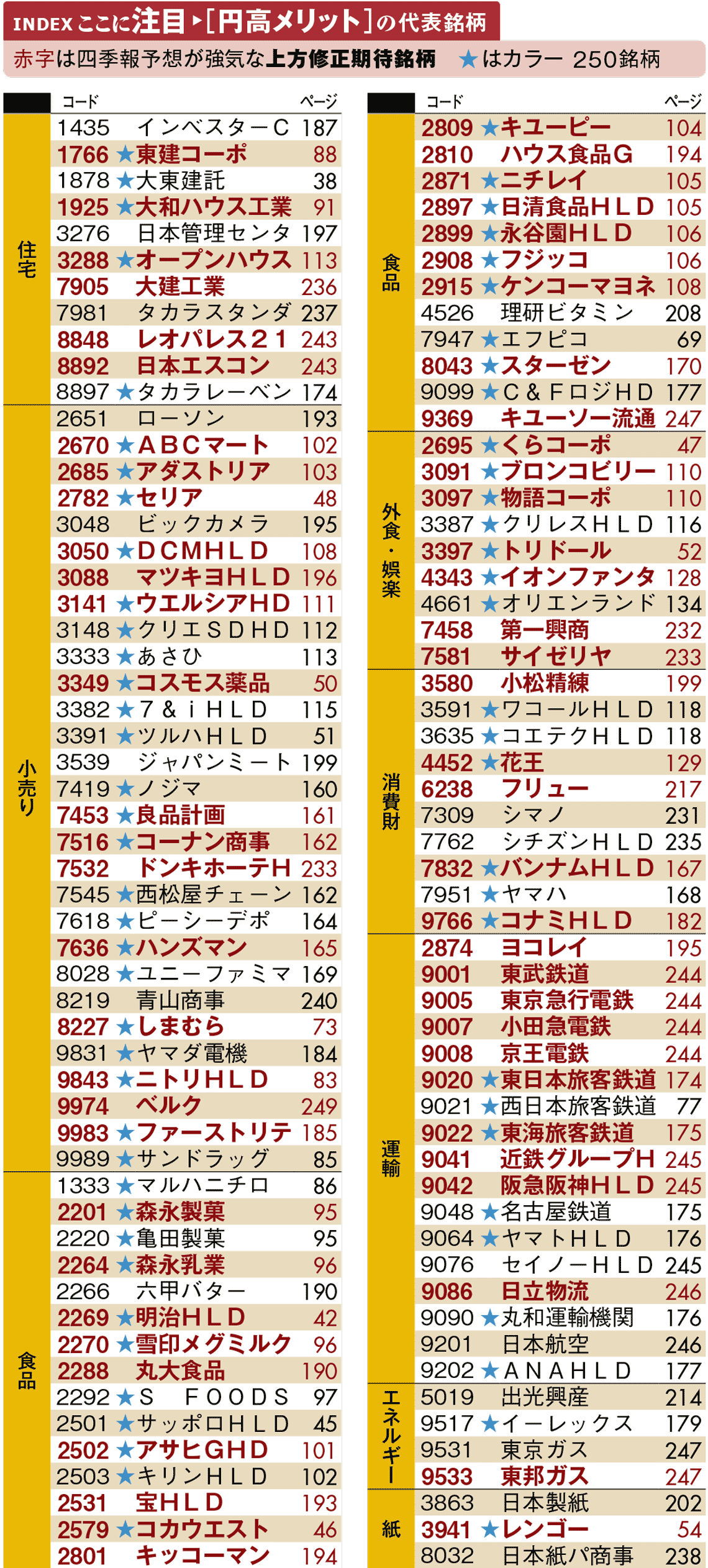 公の場での発言・インタビュー報道記録