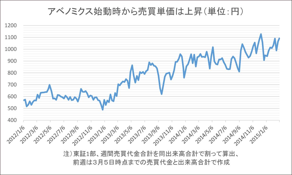 シリコンスタジオ株人気の本当の理由｜会社四季報オンライン