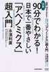 図解 90分でわかる! 日本で一番やさしい「アベノミクス」超入門