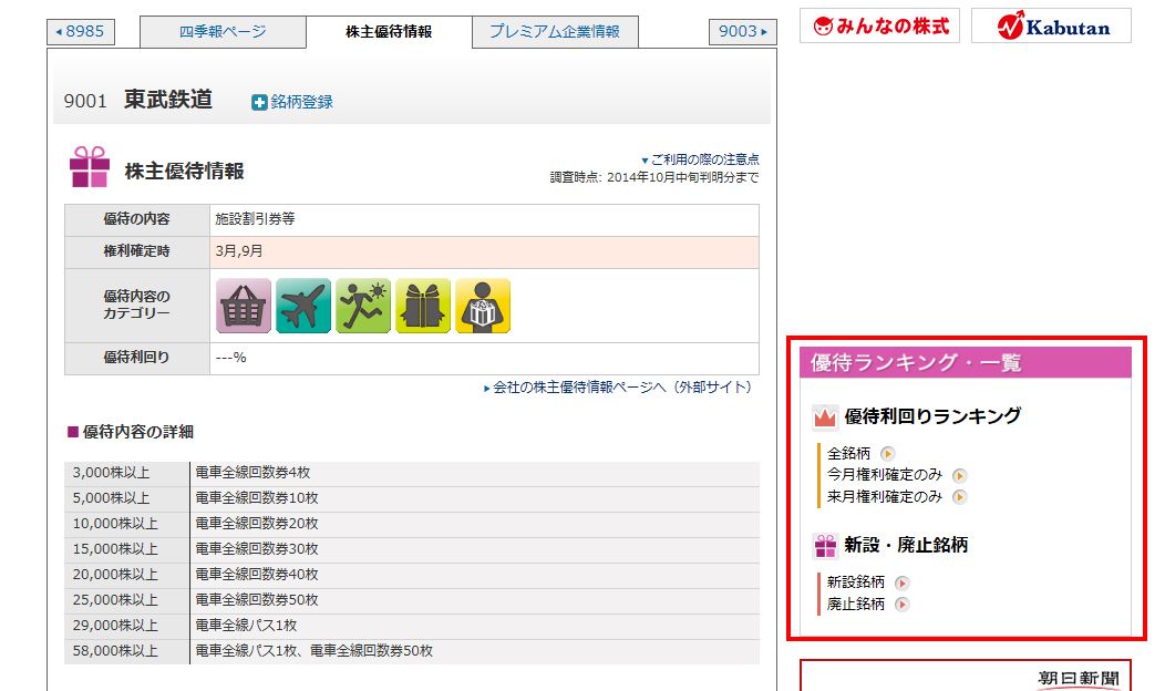 会社四季報2022年3集 夏号 | 東洋経済STORE
