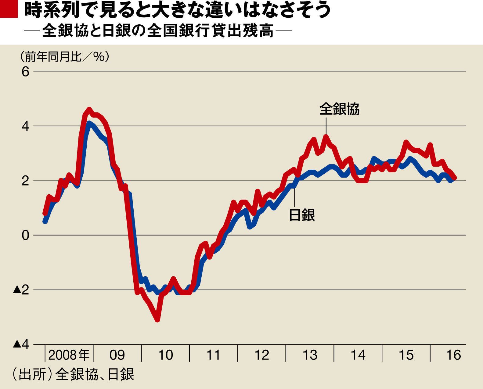 A_非売品希少!日本高度経済成長期前夜の地方経済及金融機関