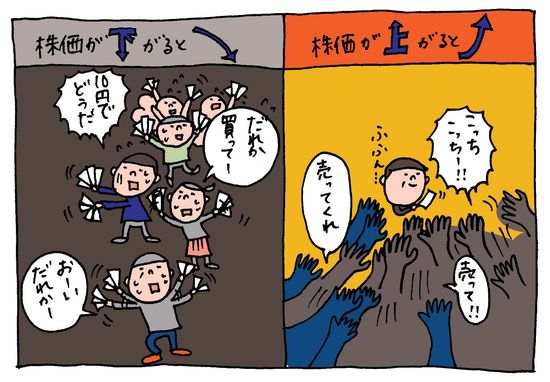 株価はナゼ値上がりするのか？｜会社四季報オンライン