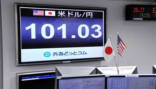 テーマ?：「円高メリット」｜会社四季報オンライン
