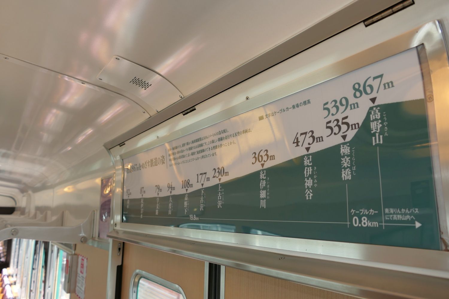 南海電鉄　観光列車「天空」 車内