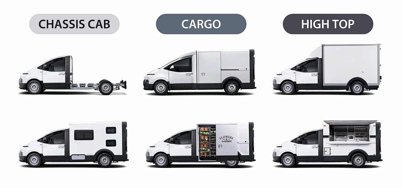 ホワイトハウスが展示していたヒョンデの商用BEV「ST1」（写真：ホワイトハウス）