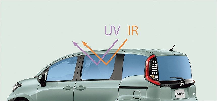 トヨタ「シエンタ」のディテール（写真：トヨタ自動車）