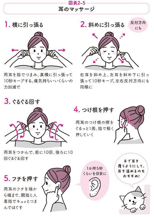 耳のマッサージ