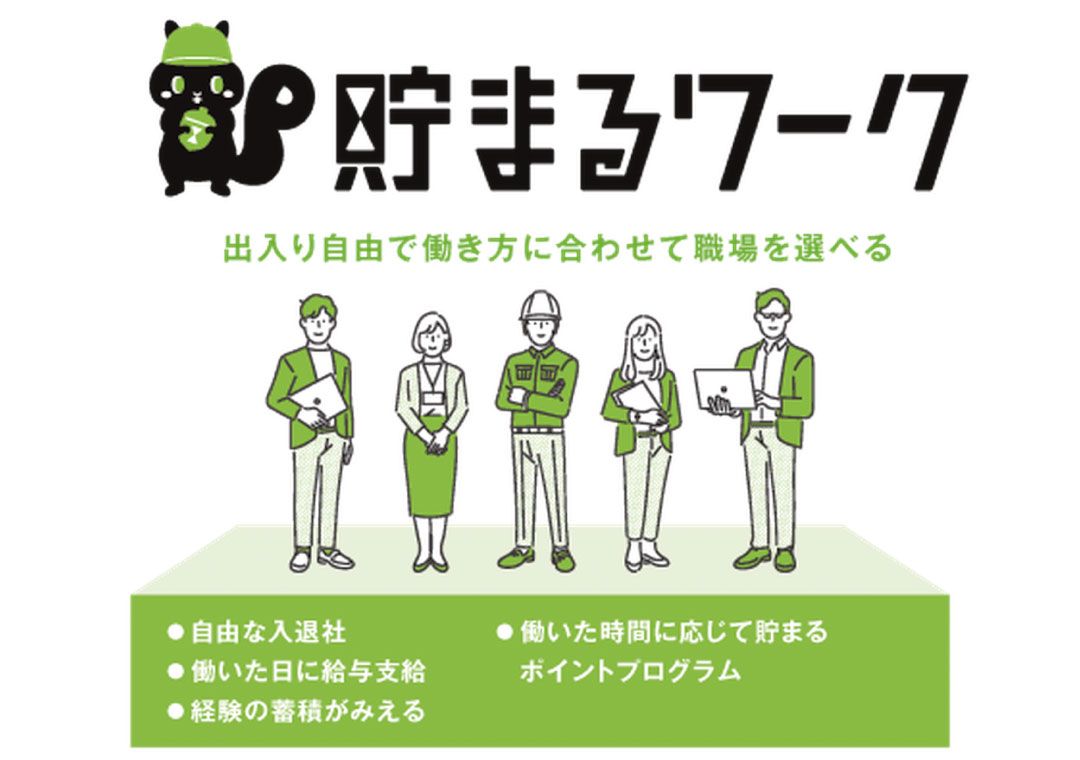 貯まるワーク