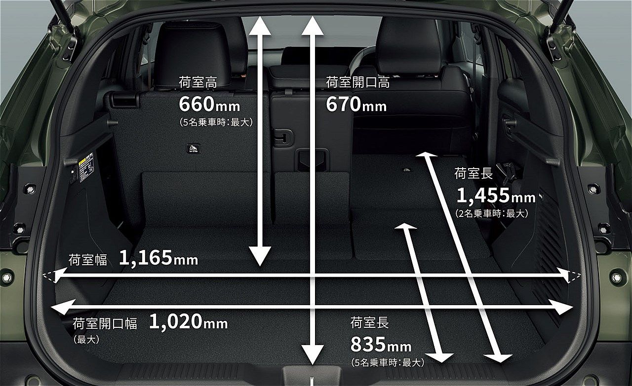 スズキ初となるBEV「eビターラ」の詳細と記者発表の様子（写真：スズキ）