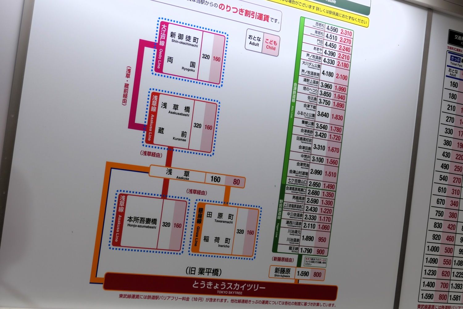 福島県の西若松までは運賃4590円（記者撮影）