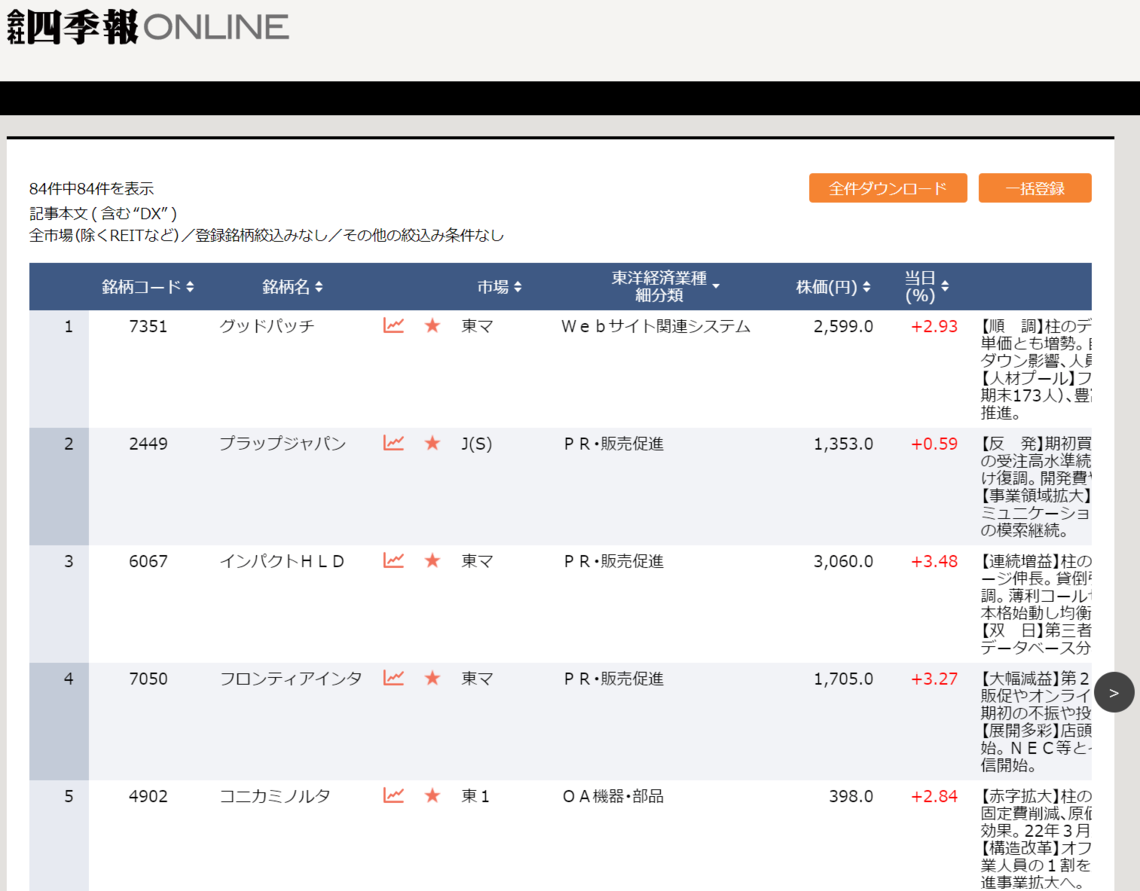 『会社四季報』新春号の｢本文｣でスクリーニングしてみた