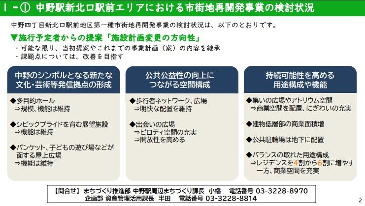 計画中断後、住居の割合を増やす提案を受けての区長の定例記者会見での資料（出所：都市計画決定時の事業者のプレスリリース「中野四丁目新北口駅前地区第一種市街地再開発事業」都市計画決定のお知らせより）