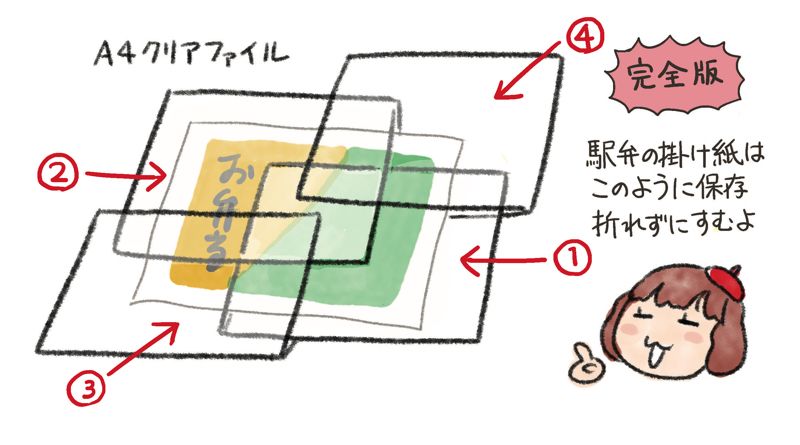 （イラスト：やすこーん）