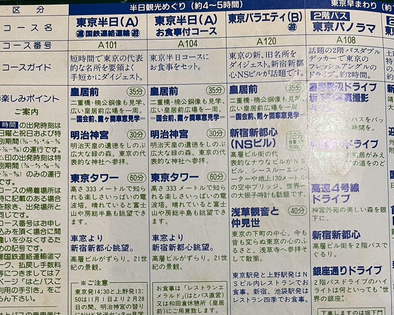 はとバスツアー