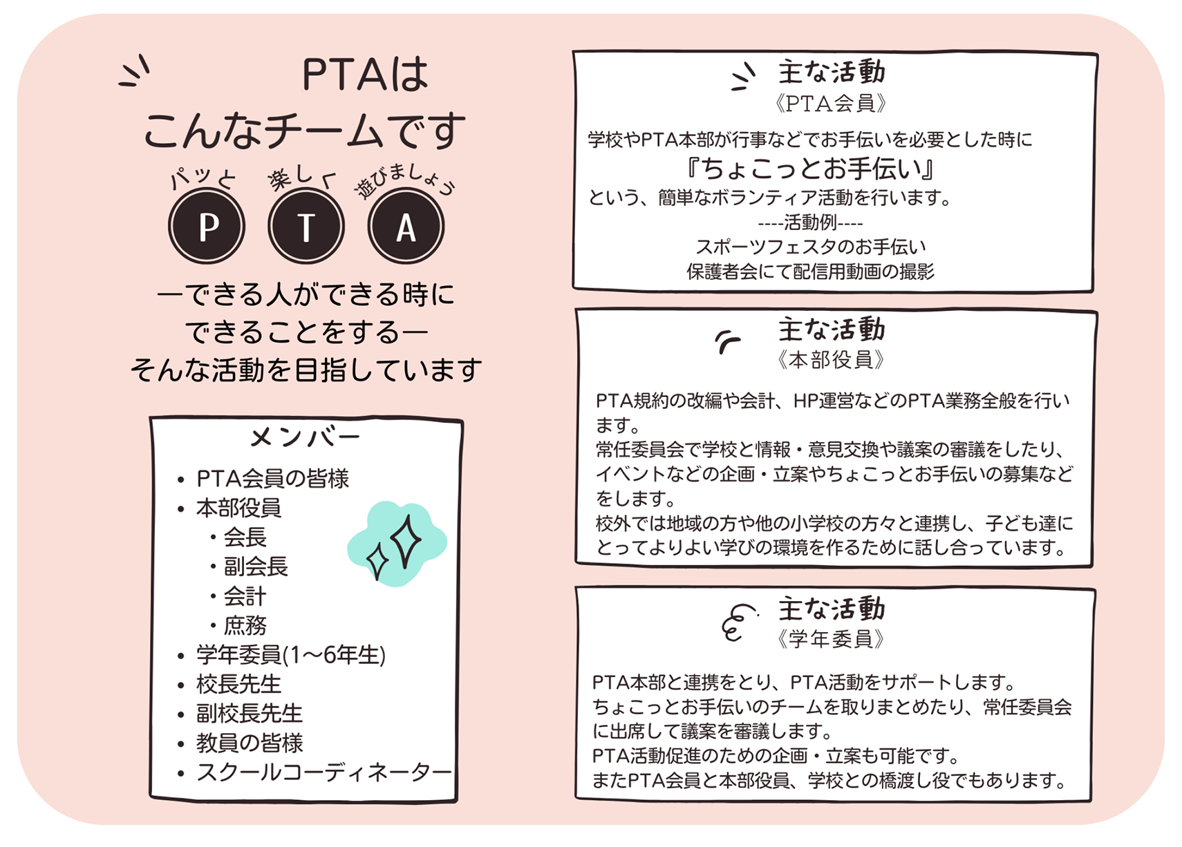 pta ボランティア