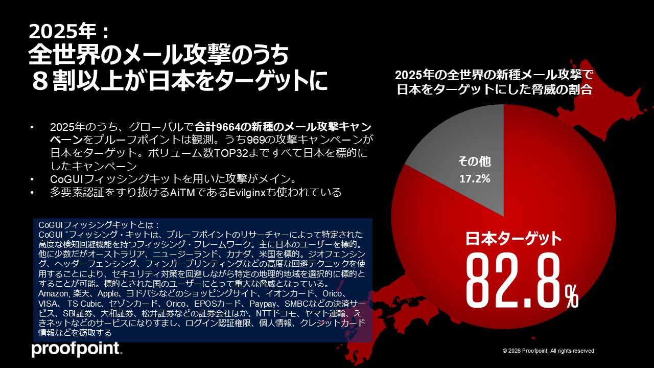 人はだまされる｣｢教育では限界｣…人間を見限った会社ほど､サイバー攻撃 