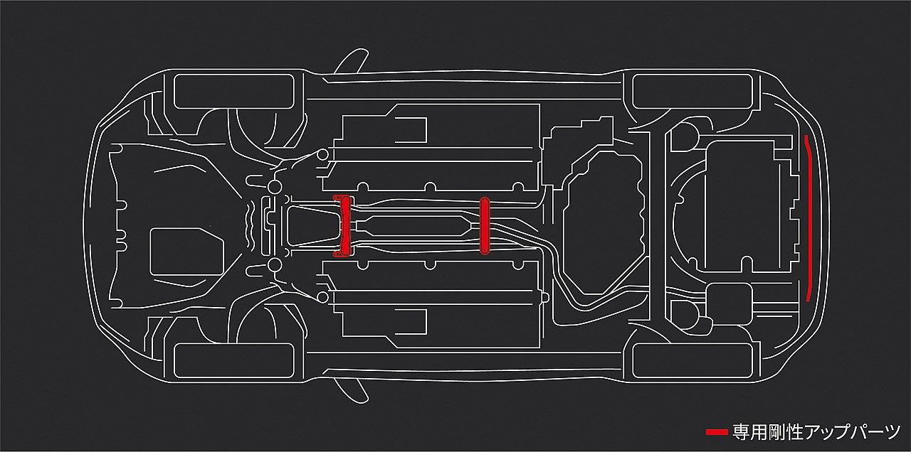 トヨタ「ヤリス クロスGR SPORT」（写真：トヨタ自動車）