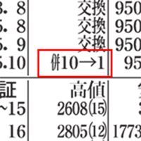 記事アイコン
