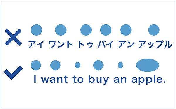 私たちの英語が伝わらない 根本的 な原因とは メール体裁記事広告 東洋経済オンライン 経済ニュースの新基準