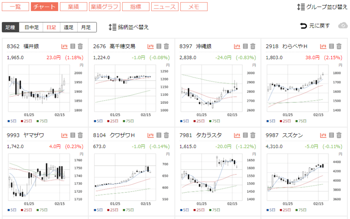 四季報スクリーニングで探す｢需給良好で割安な銘柄群｣｜会社四季報オンライン