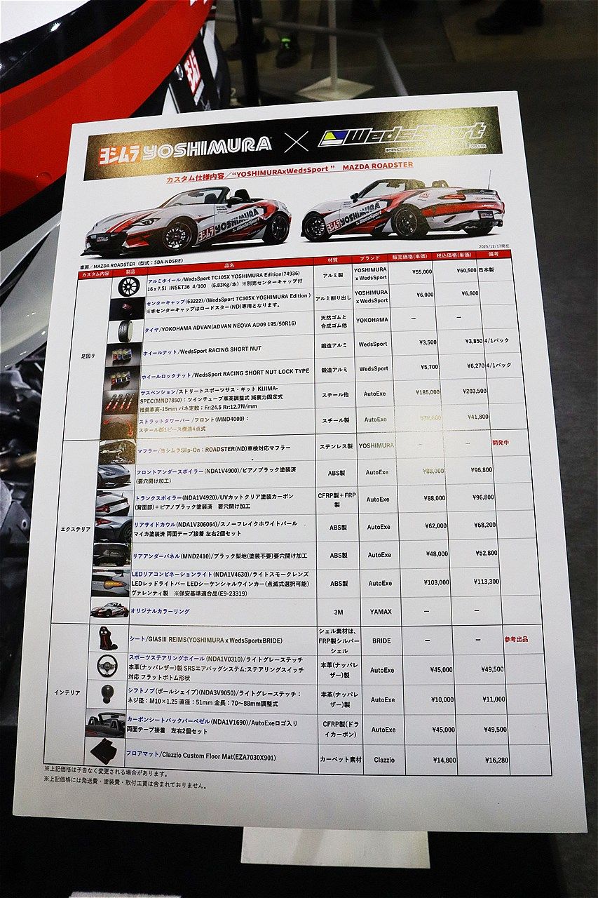 東京オートサロン2026ウェッズブースの展示内容（写真：筆者撮影）