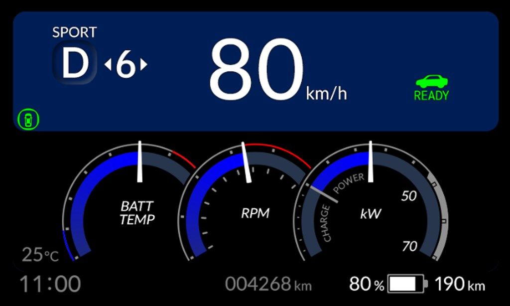 ホンダ「Super-ONE」（写真：本田技研工業）