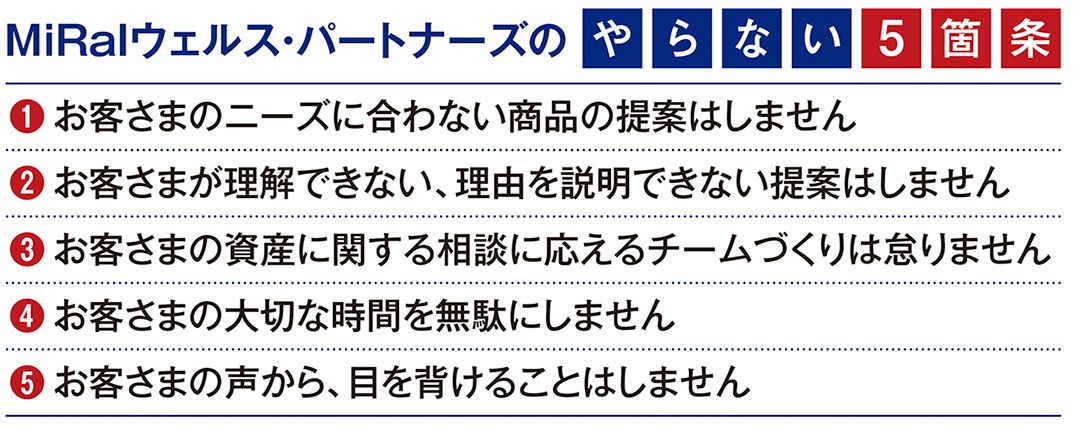 MiRalウェルス・パートナーズのやらない五箇条