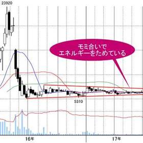 記事アイコン