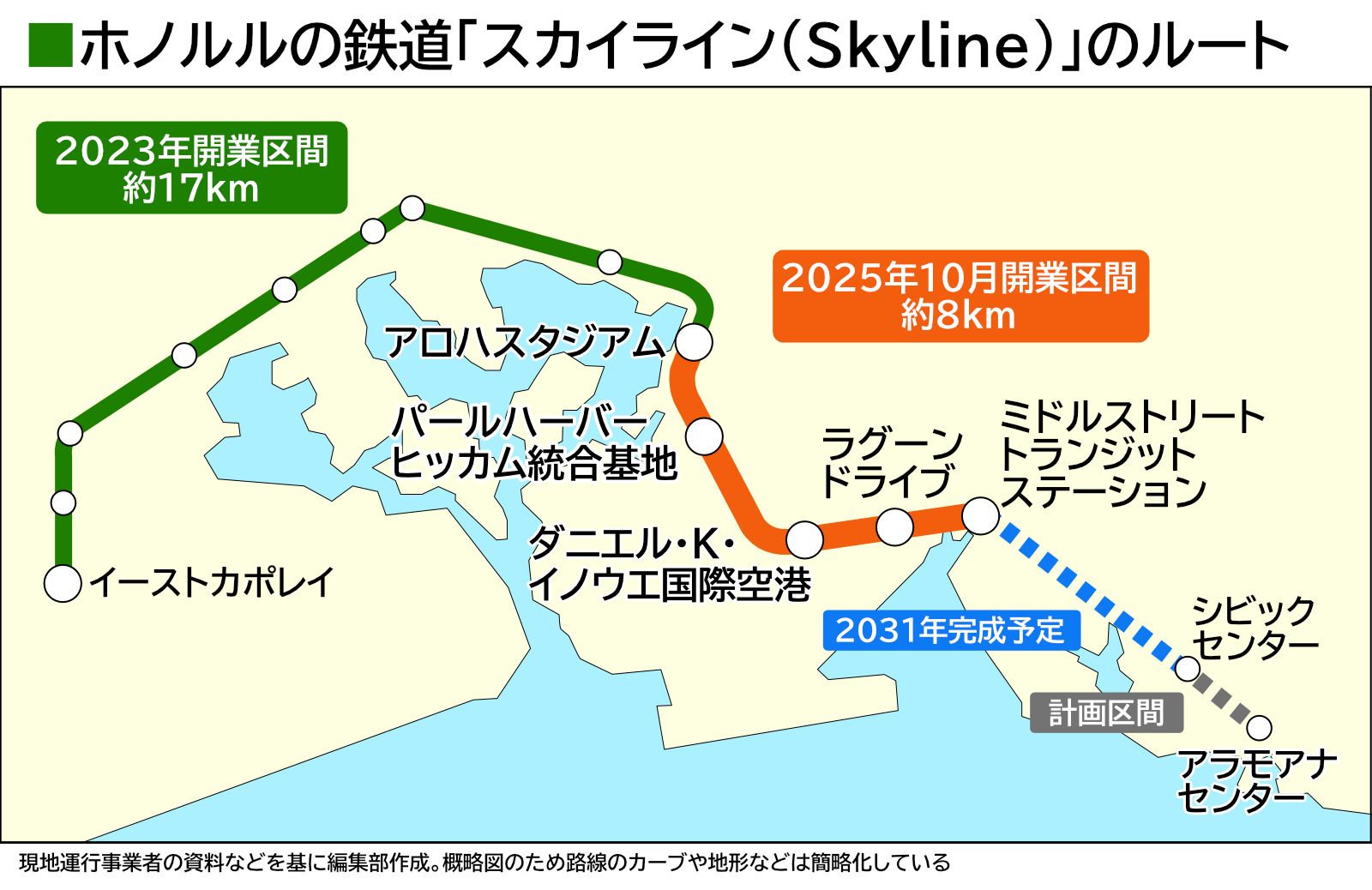ハワイ・ホノルルの鉄道「スカイライン」の路線図。点線は今後の開業予定・計画区間(編集部作成)