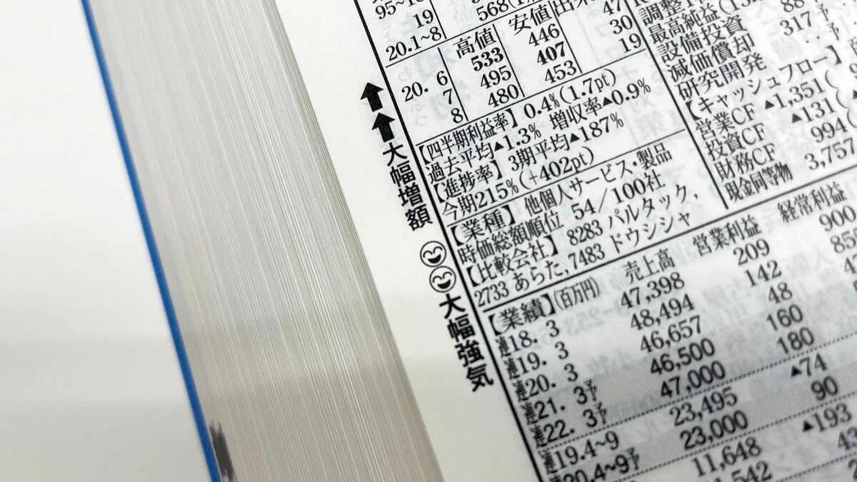 四季報予想と会社発表予想の営業利益｢乖離率｣ランキング｜会社四季報オンライン