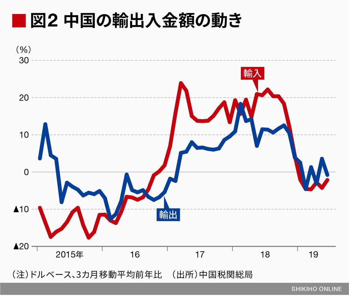 禁断の チャイニーズ 空姐 色情 ストーリー - あなたの 胸を 揺さぶる ドラマ