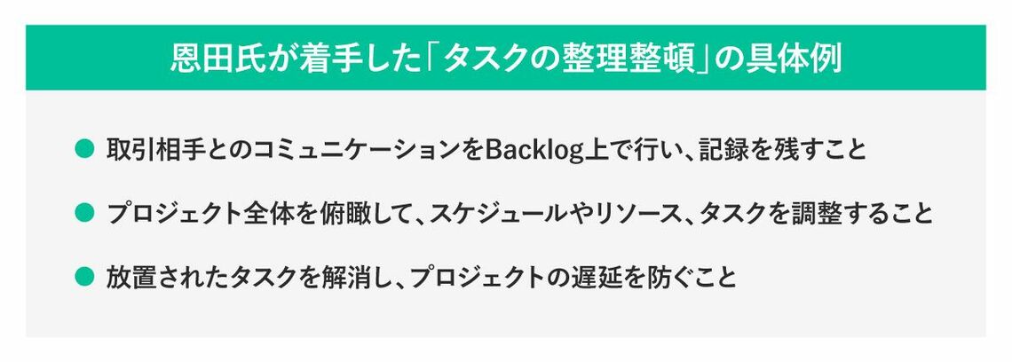 恩田氏が着手した「タスクの整理整頓」の具体例