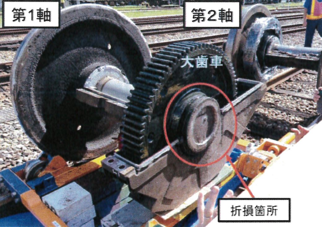 車軸折損箇所は大歯車圧入部で破断面はほぼ垂直（運輸安全委員会 経過報告より）