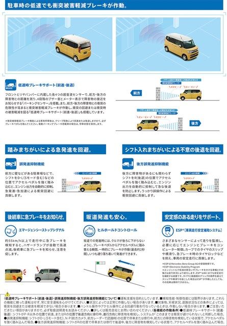 スズキ新型「スペーシア/スペーシア カスタム」（写真：スズキ）