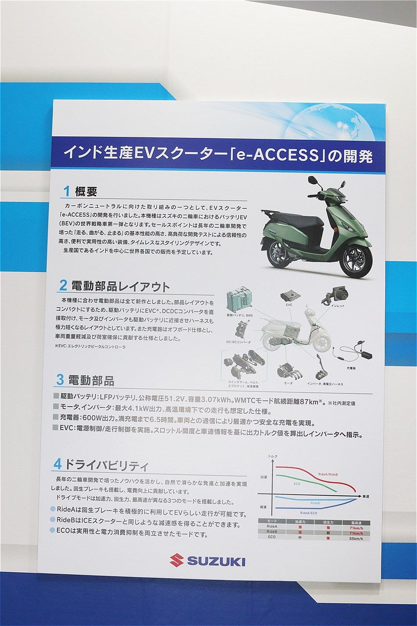 スズキ「e-アクセス」（筆者撮影）