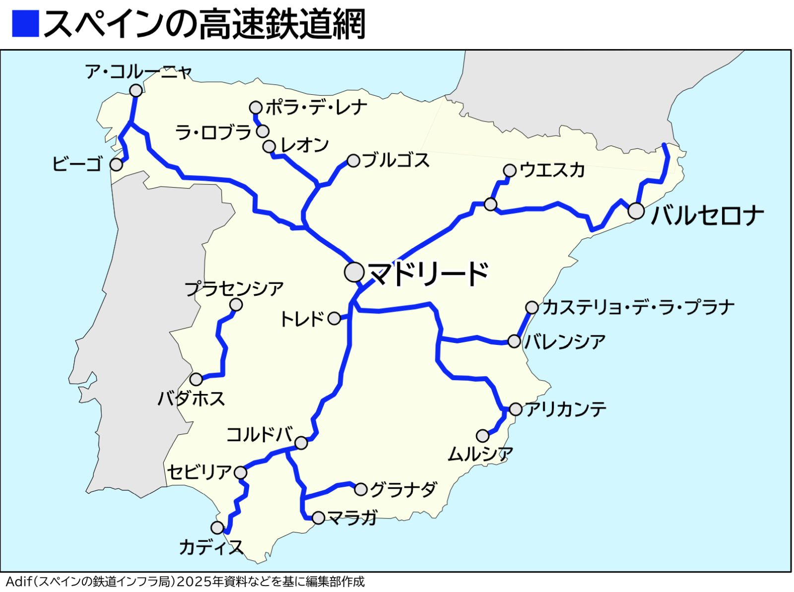 スペインの高速鉄道網（編集部作成）