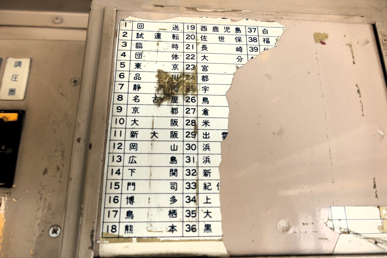 行き先には「西鹿児島」の駅名も。現在の鹿児島中央駅だ（記者撮影）