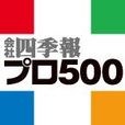 カテゴリーアイコン