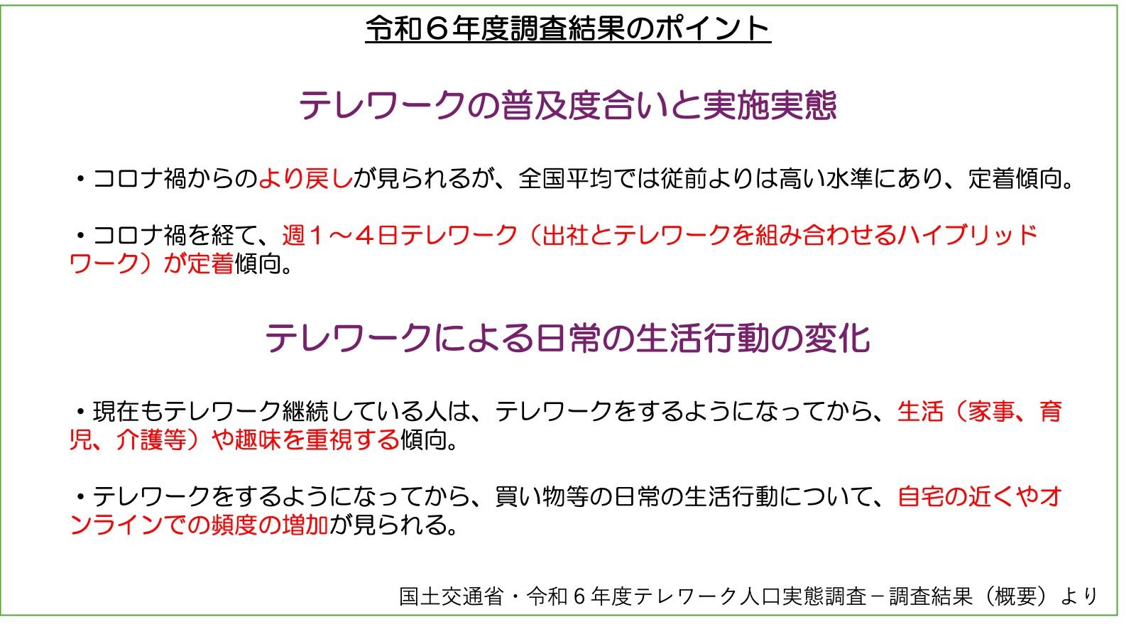 令和6年度 テレワーク人口実態調査 －調査結果－