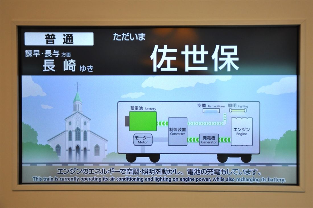 YC1系の車内モニター。エンジンで発電して空調・照明を動かし、蓄電池に充電している状態（編集部撮影）