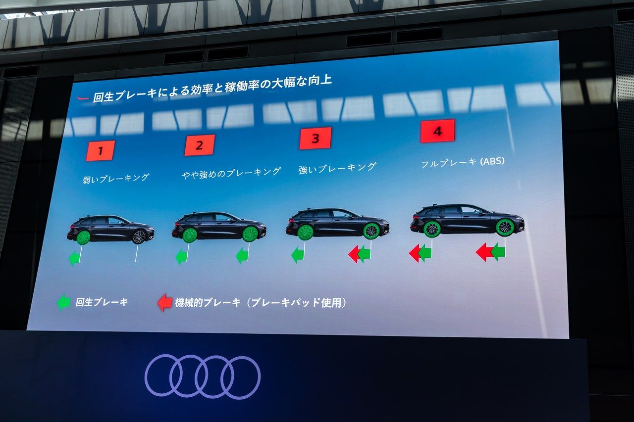 アウディ「A6 e-tron」シリーズおよび発表会の様子（写真：三木 宏章）