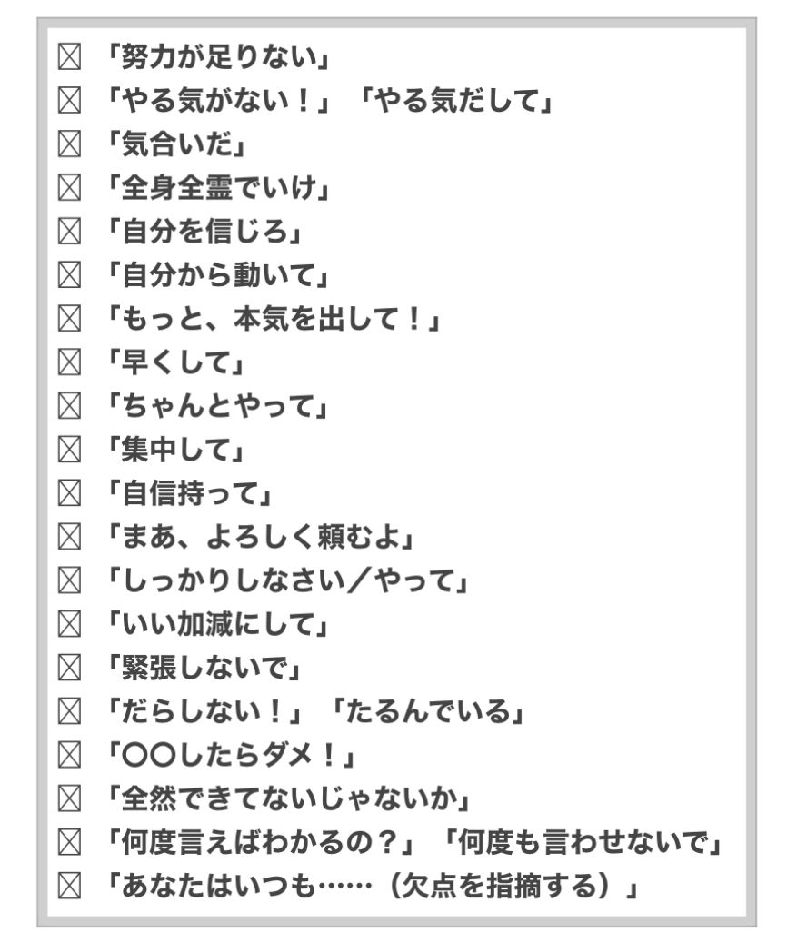あなたの「伝える力」を簡易診断できる「20の声かけ」。 部下や周囲の人に対して、このような言葉を多用していませんか?採点結果は次の図表で