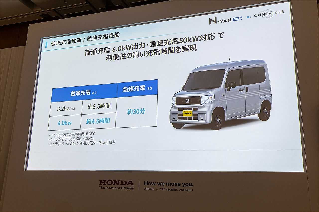 N-VAN e:発表取材会の様子（写真：三木宏章）