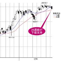 記事アイコン