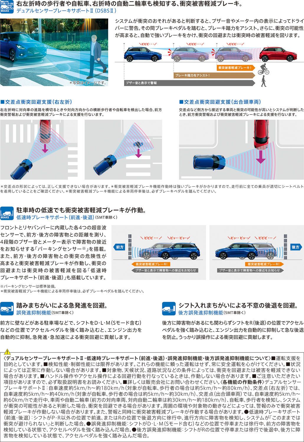 スズキ新型「スイフト」（写真：スズキ）