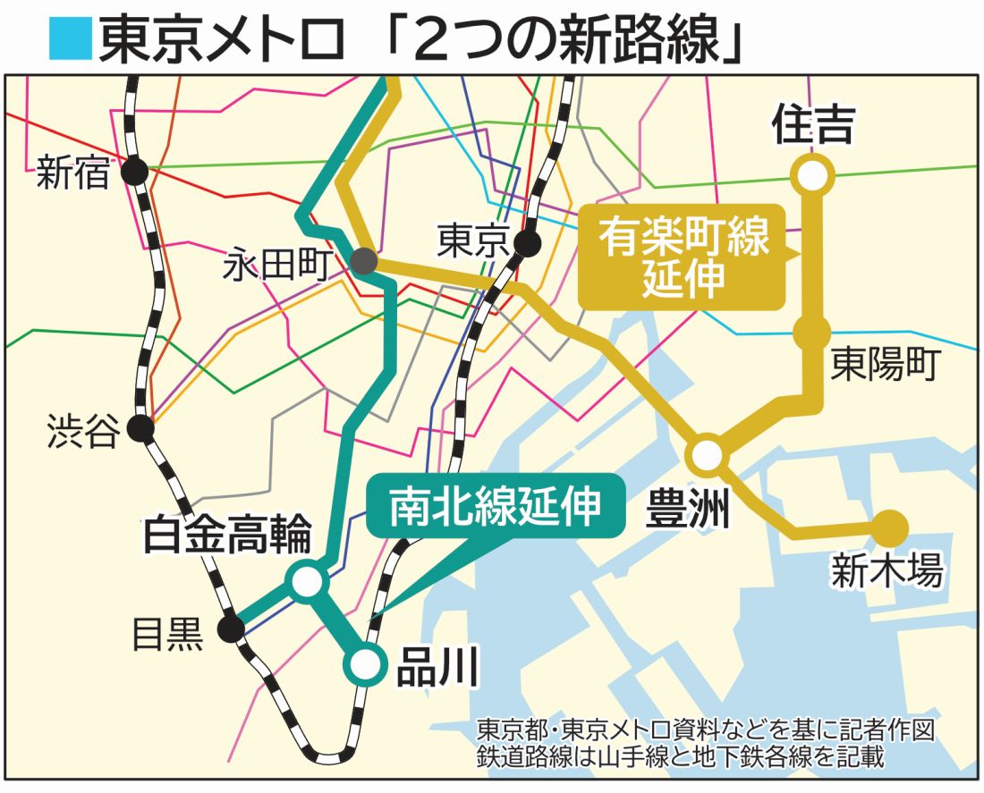 東京メトロの2つの新線、有楽町線延伸と南北線延伸の概略図（記者作成）