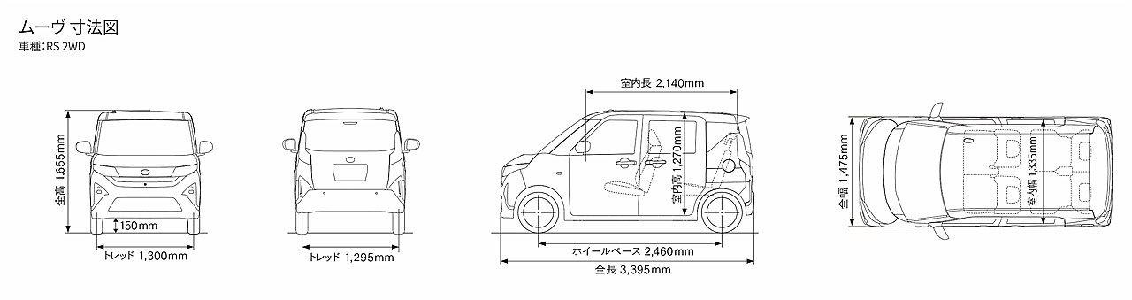ダイハツの新型「ムーヴ」のディテール（写真：ダイハツ工業）