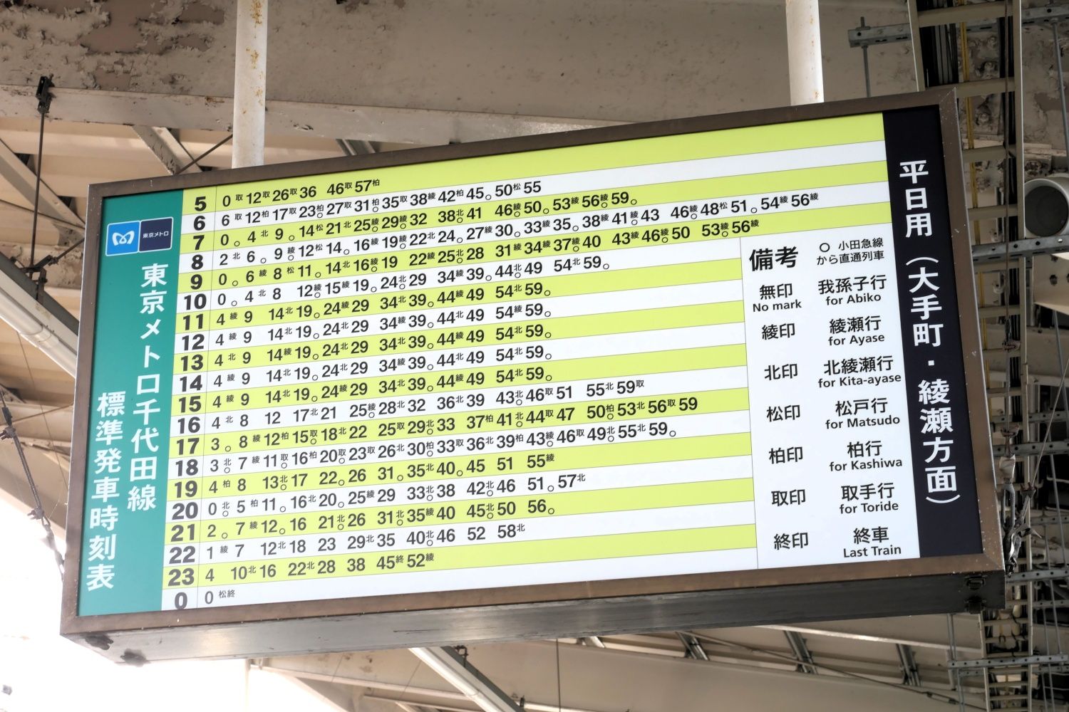 3番ホームの時刻表。茨城県の取手駅まで走る列車も（記者撮影）