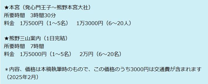 「熊野古道」での「現地案内役のガイド」の料金。筆者は会計時に思わず「安い！」と叫んでしまった